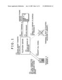 TELEPHONE SYSTEM, SERVER AND PROXY RESPONSE TELEPHONE diagram and image