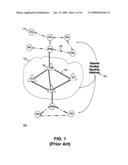 SYSTEM AND METHOD FOR NETWORK LAYER PROTOCOL ROUTING IN A PEER MODEL INTEGRATED OPTICAL NETWORK diagram and image