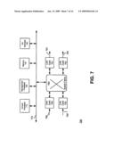 SYSTEM AND METHOD FOR NETWORK LAYER PROTOCOL ROUTING IN A PEER MODEL INTEGRATED OPTICAL NETWORK diagram and image