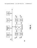 SYSTEM AND METHOD FOR NETWORK LAYER PROTOCOL ROUTING IN A PEER MODEL INTEGRATED OPTICAL NETWORK diagram and image