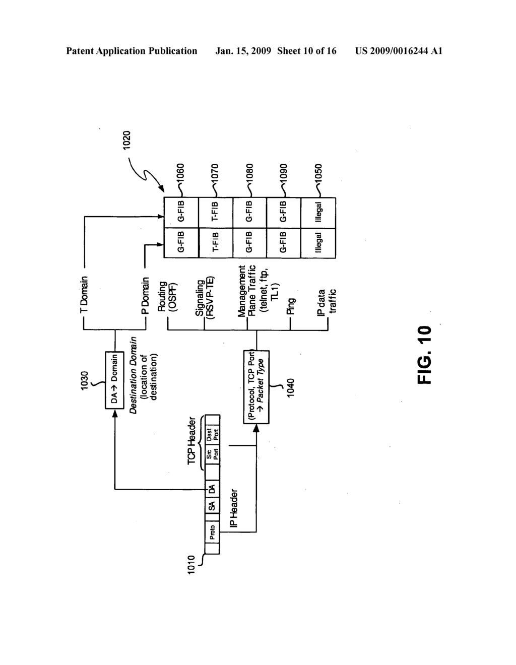 SYSTEM AND METHOD FOR NETWORK LAYER PROTOCOL ROUTING IN A PEER MODEL INTEGRATED OPTICAL NETWORK - diagram, schematic, and image 11