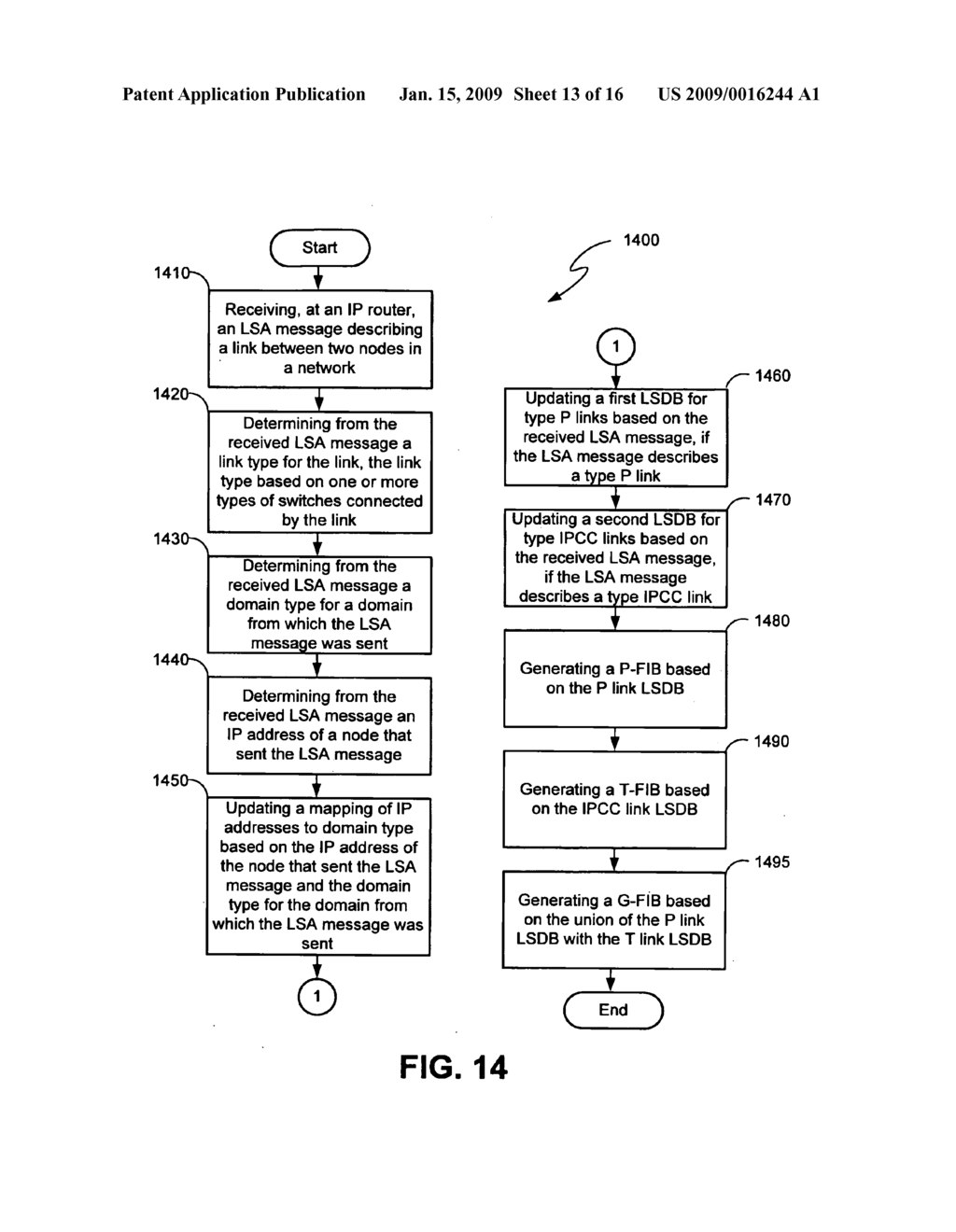 SYSTEM AND METHOD FOR NETWORK LAYER PROTOCOL ROUTING IN A PEER MODEL INTEGRATED OPTICAL NETWORK - diagram, schematic, and image 14