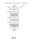 SYSTEM AND METHOD FOR NETWORK LAYER PROTOCOL ROUTING IN A PEER MODEL INTEGRATED OPTICAL NETWORK diagram and image