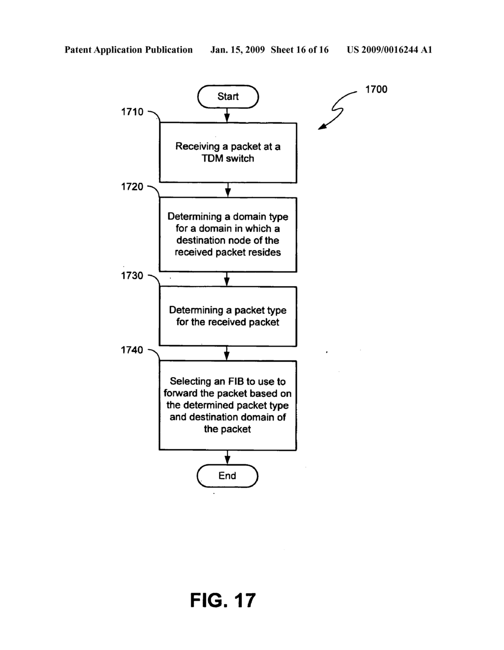 SYSTEM AND METHOD FOR NETWORK LAYER PROTOCOL ROUTING IN A PEER MODEL INTEGRATED OPTICAL NETWORK - diagram, schematic, and image 17