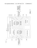 CODING METHODS OF COMMUNICATING IDENTIFIERS IN PEER DISCOVERY IN A PEER-TO-PEER NETWORK diagram and image