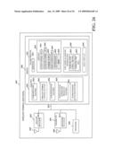 CODING METHODS OF COMMUNICATING IDENTIFIERS IN PEER DISCOVERY IN A PEER-TO-PEER NETWORK diagram and image