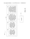 CODING METHODS OF COMMUNICATING IDENTIFIERS IN PEER DISCOVERY IN A PEER-TO-PEER NETWORK diagram and image