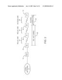 QUALITY OF SERVICE CONTROL IN MULTIPLE HOP WIRELESS COMMUNICATION ENVIRONMENTS diagram and image