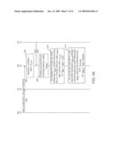 QUALITY OF SERVICE CONTROL IN MULTIPLE HOP WIRELESS COMMUNICATION ENVIRONMENTS diagram and image