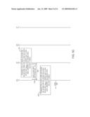 QUALITY OF SERVICE CONTROL IN MULTIPLE HOP WIRELESS COMMUNICATION ENVIRONMENTS diagram and image