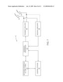 QUALITY OF SERVICE CONTROL IN MULTIPLE HOP WIRELESS COMMUNICATION ENVIRONMENTS diagram and image