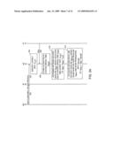 QUALITY OF SERVICE CONTROL IN MULTIPLE HOP WIRELESS COMMUNICATION ENVIRONMENTS diagram and image