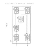 PACKET TRANSFER METHOD IN COMMUNICATION NETWORK SYSTEM AND PACKET PROCESSING METHOD IN COMMUNICATION DEVICE CONSTITUTING THE SYSTEM diagram and image