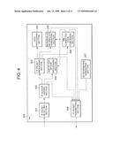 PACKET TRANSFER METHOD IN COMMUNICATION NETWORK SYSTEM AND PACKET PROCESSING METHOD IN COMMUNICATION DEVICE CONSTITUTING THE SYSTEM diagram and image