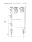 PACKET TRANSFER METHOD IN COMMUNICATION NETWORK SYSTEM AND PACKET PROCESSING METHOD IN COMMUNICATION DEVICE CONSTITUTING THE SYSTEM diagram and image