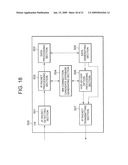 PACKET TRANSFER METHOD IN COMMUNICATION NETWORK SYSTEM AND PACKET PROCESSING METHOD IN COMMUNICATION DEVICE CONSTITUTING THE SYSTEM diagram and image