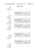 PACKET TRANSFER METHOD IN COMMUNICATION NETWORK SYSTEM AND PACKET PROCESSING METHOD IN COMMUNICATION DEVICE CONSTITUTING THE SYSTEM diagram and image