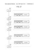 PACKET TRANSFER METHOD IN COMMUNICATION NETWORK SYSTEM AND PACKET PROCESSING METHOD IN COMMUNICATION DEVICE CONSTITUTING THE SYSTEM diagram and image