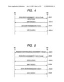 RADIO COMMUNICATION SYSTEM, MOBILE STATION, AND RADIO BASE STATION diagram and image