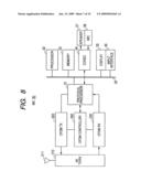 RADIO COMMUNICATION SYSTEM, MOBILE STATION, AND RADIO BASE STATION diagram and image