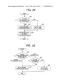 RADIO COMMUNICATION SYSTEM, MOBILE STATION, AND RADIO BASE STATION diagram and image