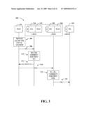 MIP/PMIP CONCATENATION WHEN OVERLAPPING ADDRESS SPACE ARE USED diagram and image