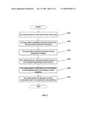 METHOD AND SYSTEM FOR SHARING REVERSE CHANNEL IN TRUNK COMMUNICATION SYSTEM diagram and image