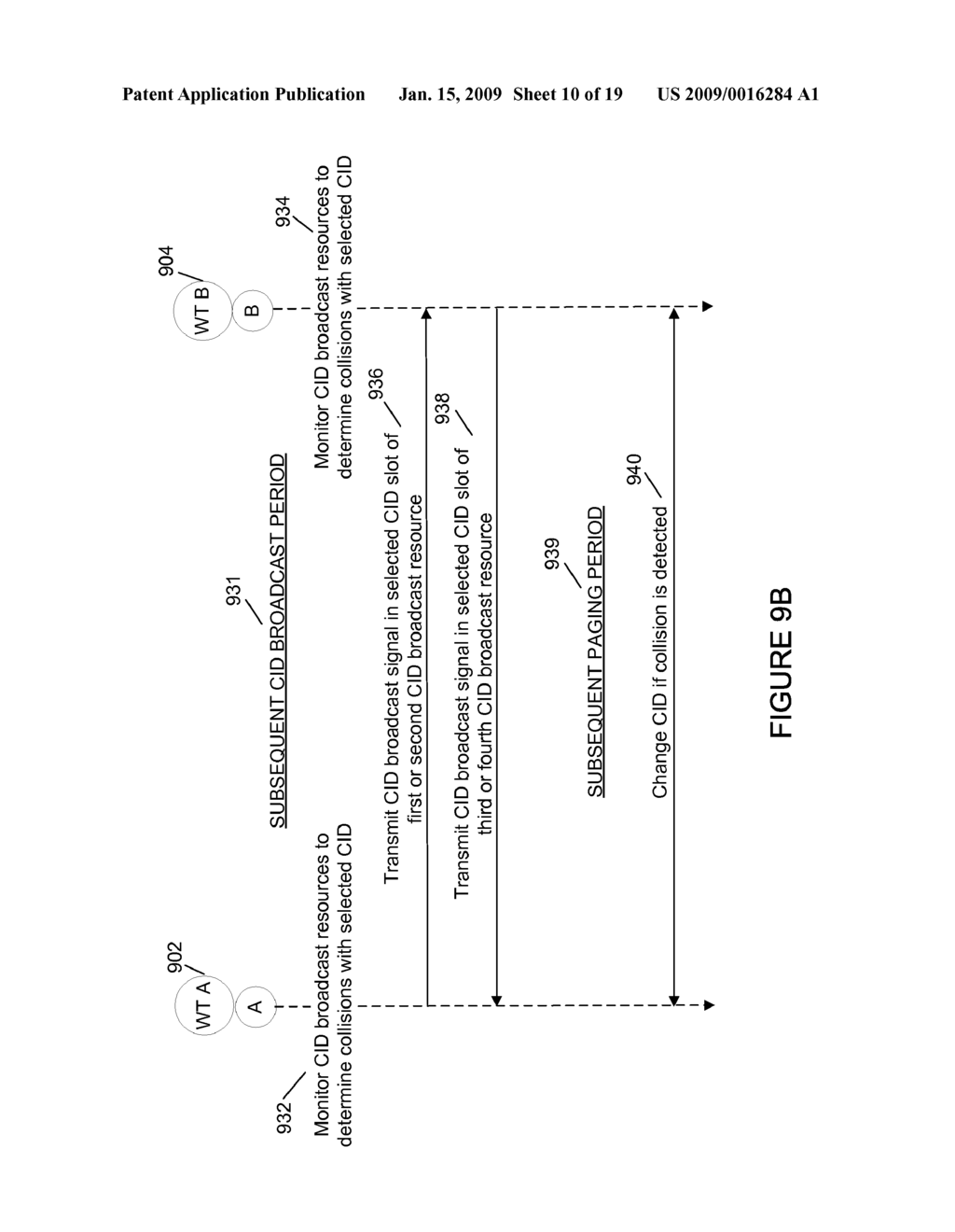APPARATUS AND METHOD OF GENERATING AND MAINTAINING ORTHOGONAL CONNECTION IDENTIFICATIONS (CIDs) FOR WIRELESS NETWORKS - diagram, schematic, and image 11