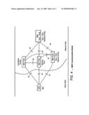 ARCHITECTURE FOR MULTIPLE MIH USERS diagram and image