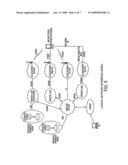 ARCHITECTURE FOR MULTIPLE MIH USERS diagram and image