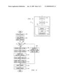 LOAD BALANCING NETWORK ACCESS REQUESTS diagram and image