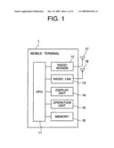 COMMUNICATION SYSTEM, MOBILE TERMINAL, INFORMATION TERMINAL, COMMUNICATION METHOD, AND PROGRAM diagram and image