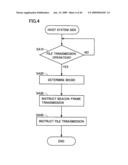 Information Communication Terminal, Radio Communication Apparatus, Radio Communication Network System and Program Product Capable of Performing Communication Corresponding to Purpose diagram and image