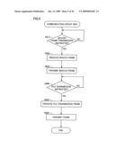 Information Communication Terminal, Radio Communication Apparatus, Radio Communication Network System and Program Product Capable of Performing Communication Corresponding to Purpose diagram and image