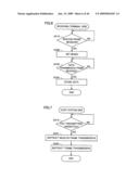 Information Communication Terminal, Radio Communication Apparatus, Radio Communication Network System and Program Product Capable of Performing Communication Corresponding to Purpose diagram and image