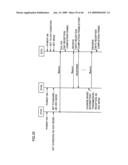 Information Communication Terminal, Radio Communication Apparatus, Radio Communication Network System and Program Product Capable of Performing Communication Corresponding to Purpose diagram and image