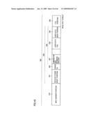 Information Communication Terminal, Radio Communication Apparatus, Radio Communication Network System and Program Product Capable of Performing Communication Corresponding to Purpose diagram and image