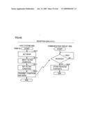 Information Communication Terminal, Radio Communication Apparatus, Radio Communication Network System and Program Product Capable of Performing Communication Corresponding to Purpose diagram and image