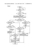 Information Communication Terminal, Radio Communication Apparatus, Radio Communication Network System and Program Product Capable of Performing Communication Corresponding to Purpose diagram and image