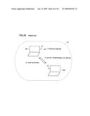 Information Communication Terminal, Radio Communication Apparatus, Radio Communication Network System and Program Product Capable of Performing Communication Corresponding to Purpose diagram and image