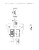 Method and System for Selecting Antennas Adaptively in OFDMA Networks diagram and image