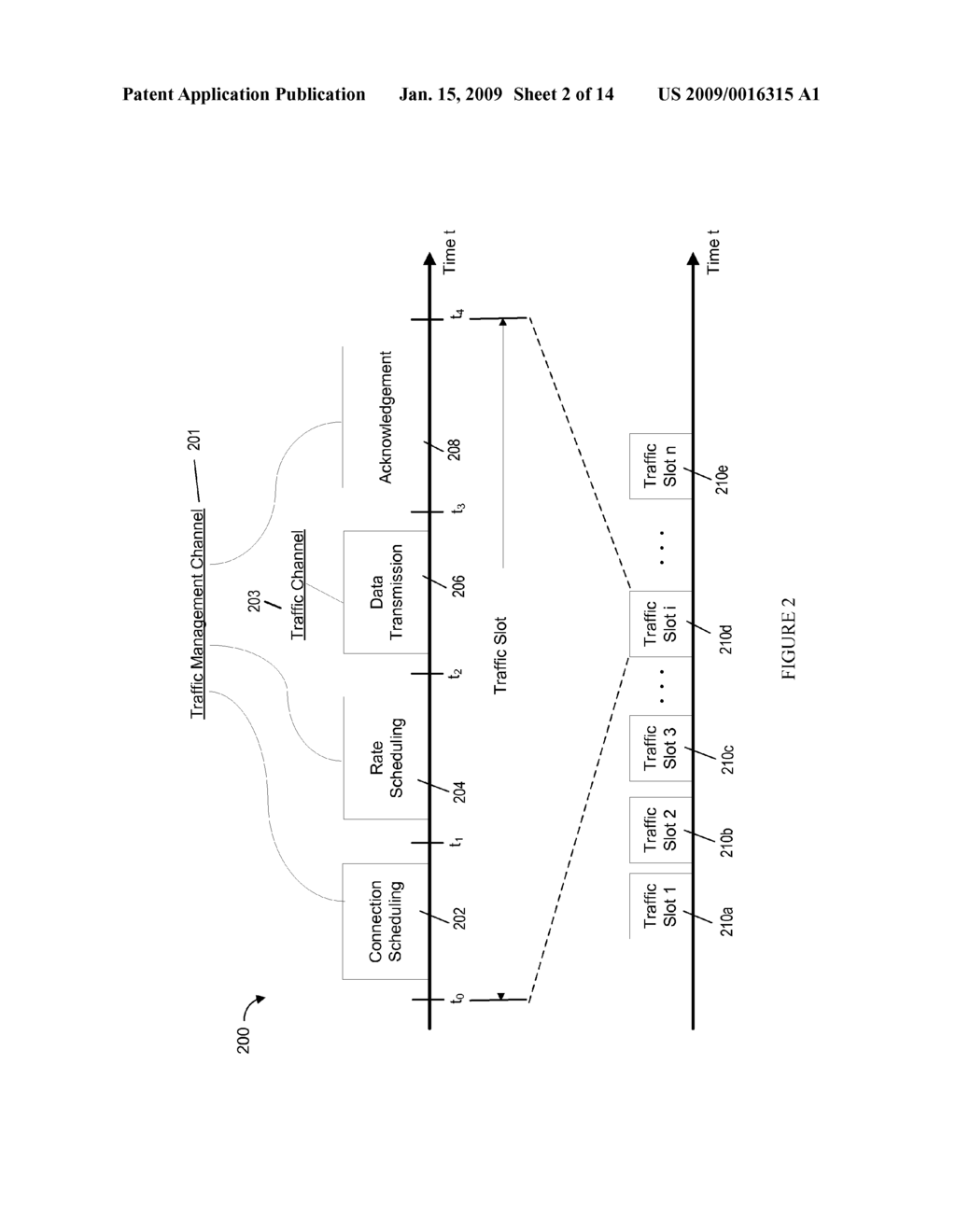 APPARATUS AND METHOD OF GENERATING AND MAINTAINING NON-ORTHOGONAL CONNECTION IDENTIFICATIONS (CIDs) FOR WIRELESS PEER-TO-PEER NETWORKS - diagram, schematic, and image 03