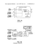 Method and Gateway for Connecting IP Communication Entities via a Residential Gateway diagram and image