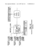 Method and Gateway for Connecting IP Communication Entities via a Residential Gateway diagram and image