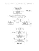 Method and Gateway for Connecting IP Communication Entities via a Residential Gateway diagram and image