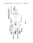 Method and Gateway for Connecting IP Communication Entities via a Residential Gateway diagram and image