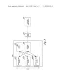 Packet processing diagram and image