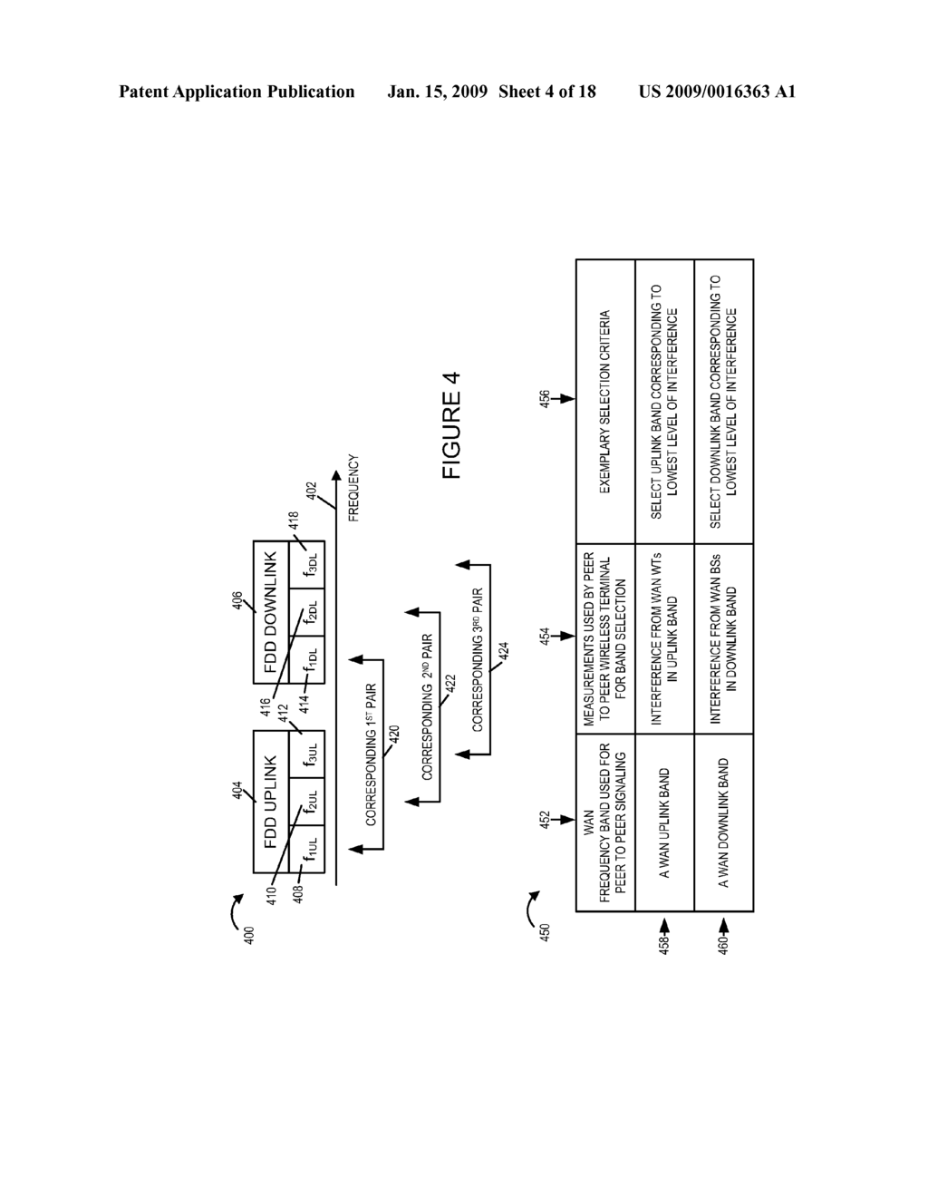 METHODS AND APPARATUS FOR SELECTING AND/OR USING A COMMUNICATIONS BAND FOR PEER TO PEER SIGNALING - diagram, schematic, and image 05