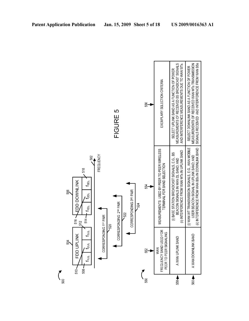 METHODS AND APPARATUS FOR SELECTING AND/OR USING A COMMUNICATIONS BAND FOR PEER TO PEER SIGNALING - diagram, schematic, and image 06