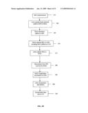 Proxy Mobility Optimization diagram and image